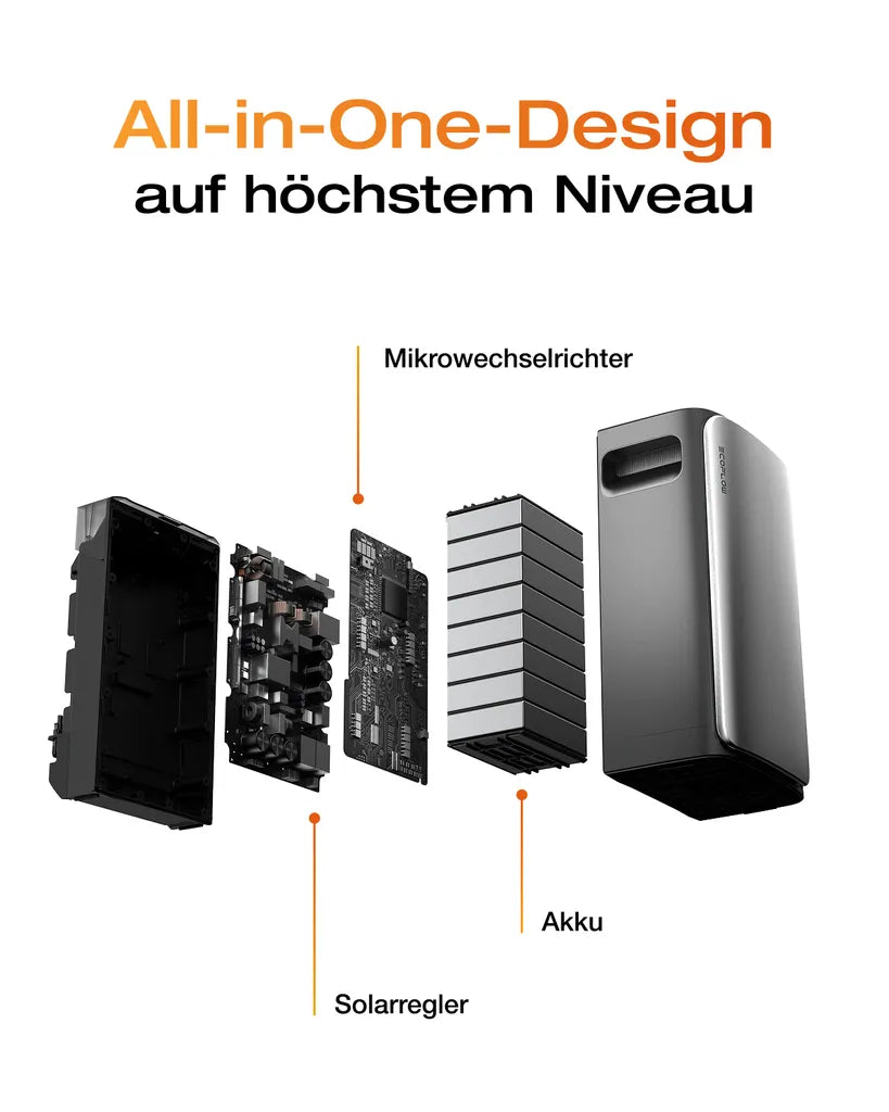 EcoFlow STREAM Ultra Balkonkraftwerk 1800W | 1,92kWh Speicher | Inkl. 4x 450W Solarpanels
